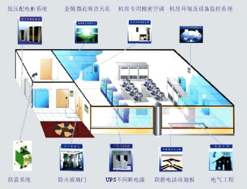 网络工程：从初学者到高手的故事