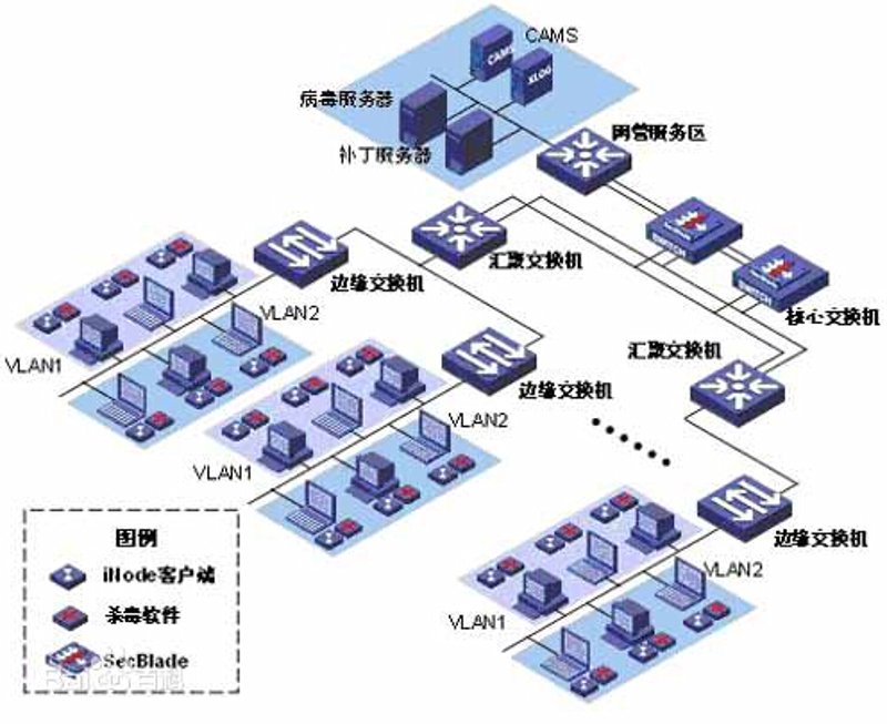 企业在信息化道路上如何破局？